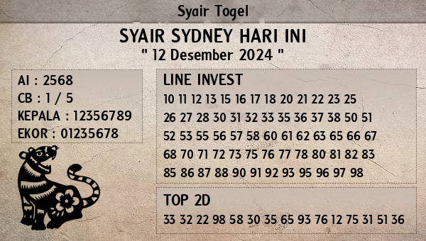 Prediksi Sydney