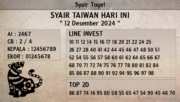 Prediksi Taiwan