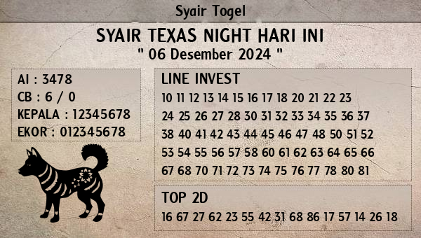 Prediksi Texas Night