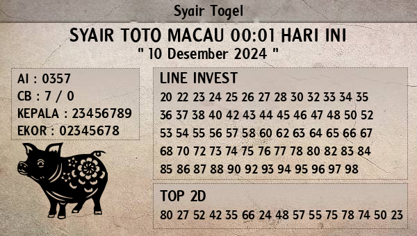 Prediksi Toto Macau 00:01