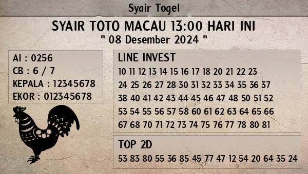 Prediksi Toto Macau 13:00