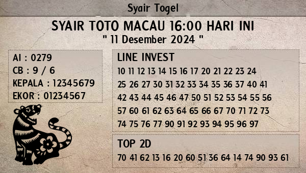 Prediksi Toto Macau 16:00