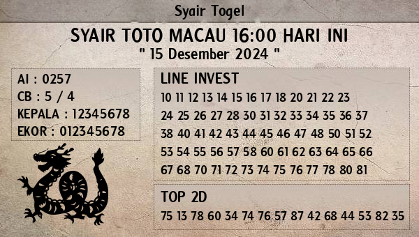 Prediksi Toto Macau 16:00