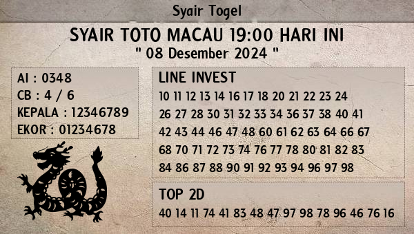 Prediksi Toto Macau 19:00