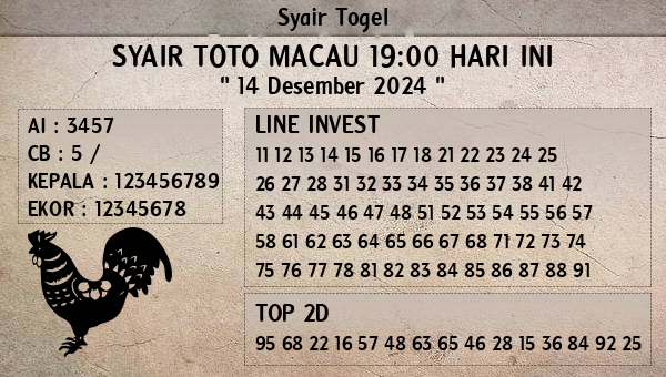 Prediksi Toto Macau 19:00