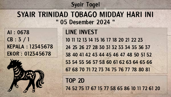 Prediksi Trinidad Tobago Midday