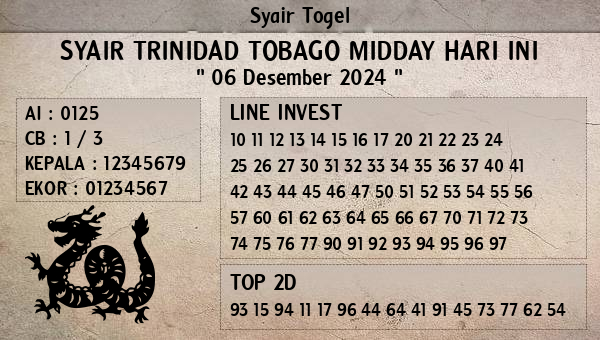 Prediksi Trinidad Tobago Midday