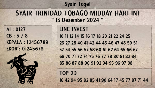 Prediksi Trinidad Tobago Midday