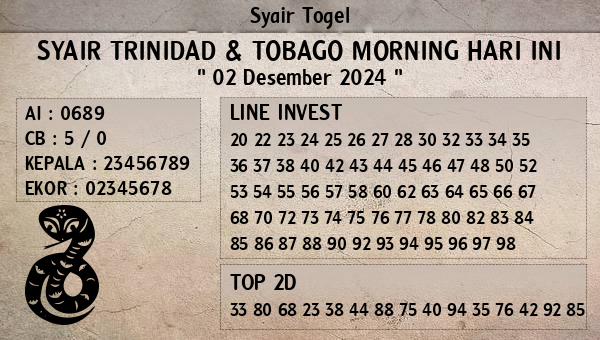 Prediksi Trinidad & Tobago Morning