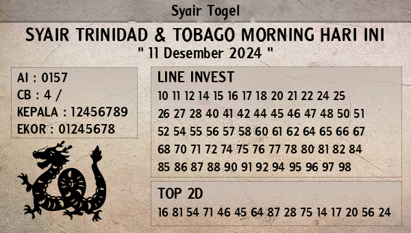 Prediksi Trinidad & Tobago Morning