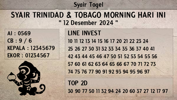 Prediksi Trinidad & Tobago Morning