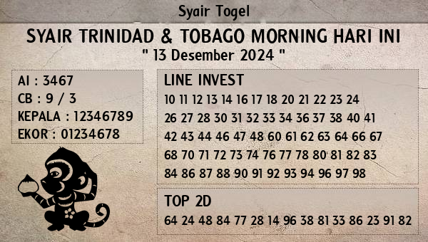 Prediksi Trinidad & Tobago Morning