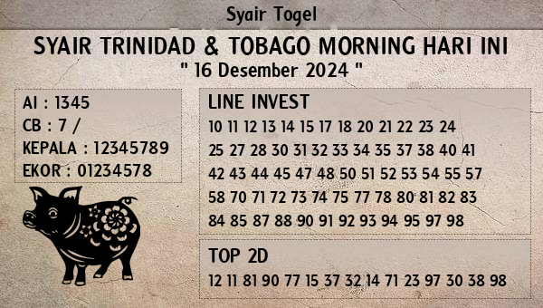 Prediksi Trinidad & Tobago Morning