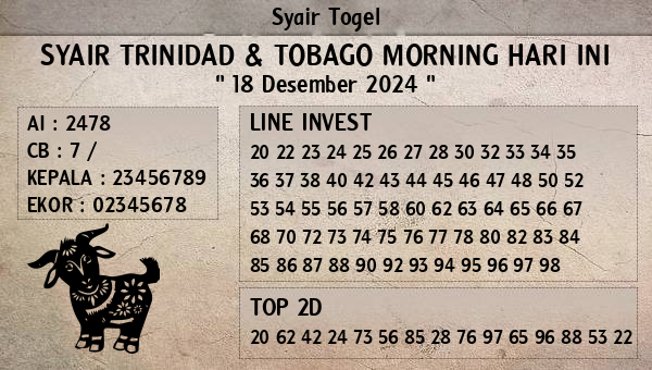 Prediksi Trinidad & Tobago Morning