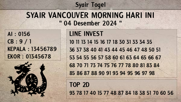 Prediksi Vancouver Morning