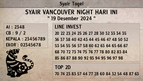 Prediksi Vancouver Night