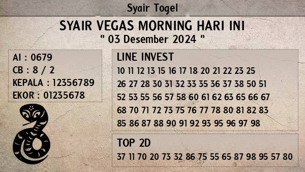 Prediksi Vegas Morning