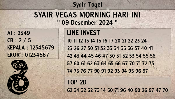 Prediksi Vegas Morning