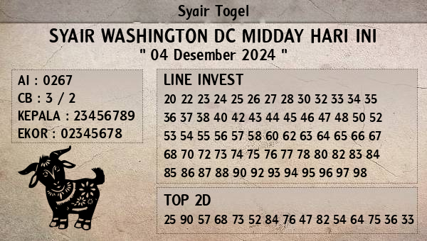 Prediksi Washington Dc Midday