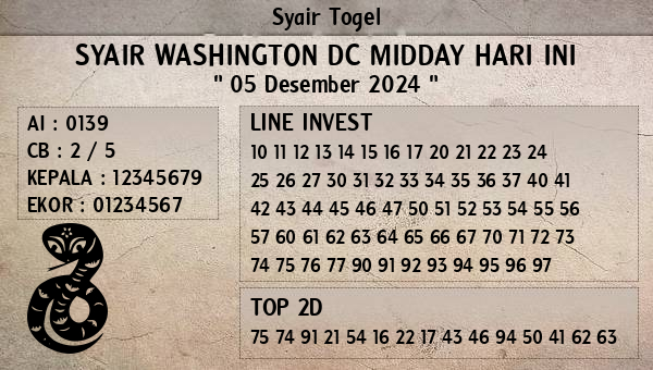 Prediksi Washington Dc Midday