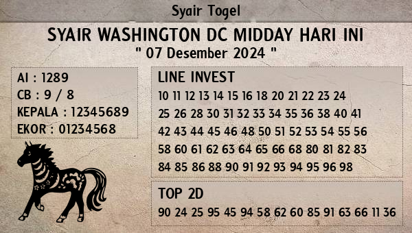 Prediksi Washington Dc Midday