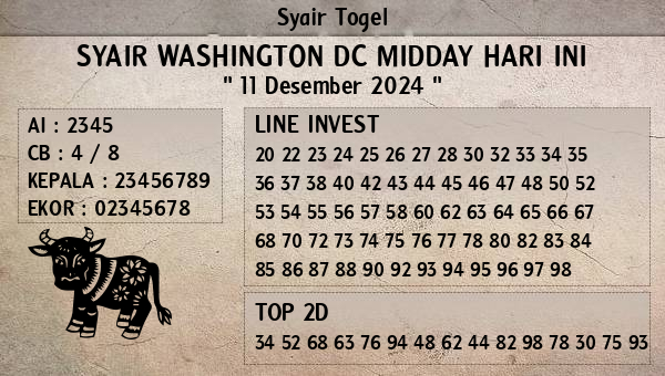 Prediksi Washington Dc Midday