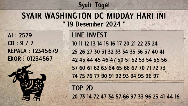 Prediksi Washington Dc Midday