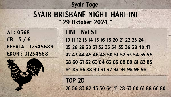 Prediksi Brisbane Night