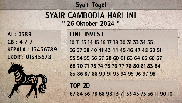 Prediksi Cambodia