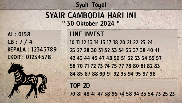 Prediksi Cambodia