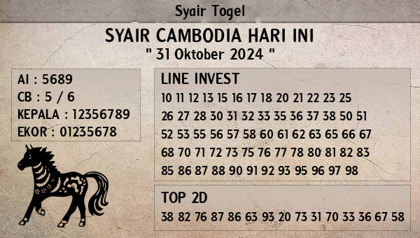 Prediksi Cambodia