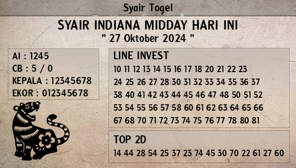 Prediksi Indiana Midday