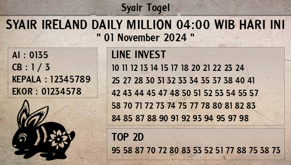 Prediksi Ireland Daily Million 04:00 WIB