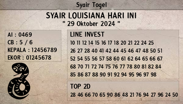 Prediksi Louisiana