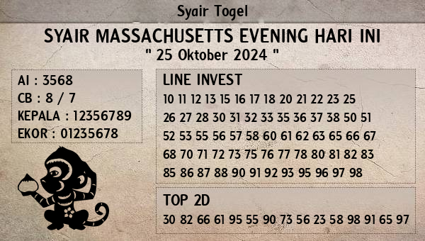 Prediksi Massachusetts Evening