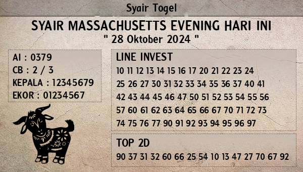 Prediksi Massachusetts Evening