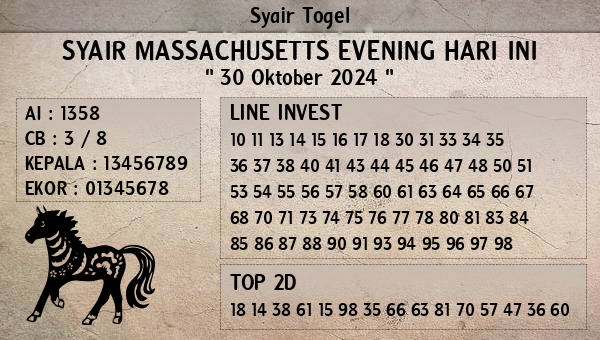 Prediksi Massachusetts Evening