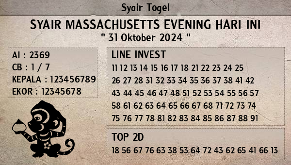 Prediksi Massachusetts Evening