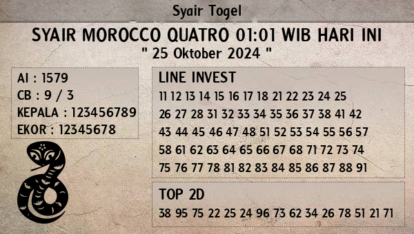 Prediksi Morocco Quatro 01:01 WIB