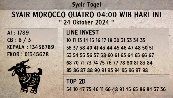 Prediksi Morocco Quatro 04:00 WIB