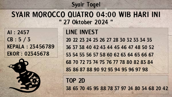 Prediksi Morocco Quatro 04:00 WIB