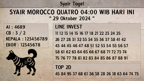 Prediksi Morocco Quatro 04:00 WIB