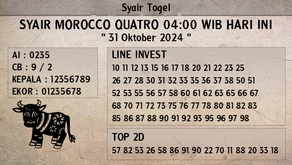 Prediksi Morocco Quatro 04:00 WIB