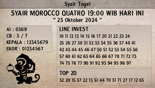 Prediksi Morocco Quatro 19:00 WIB