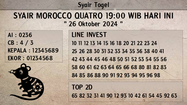 Prediksi Morocco Quatro 19:00 WIB