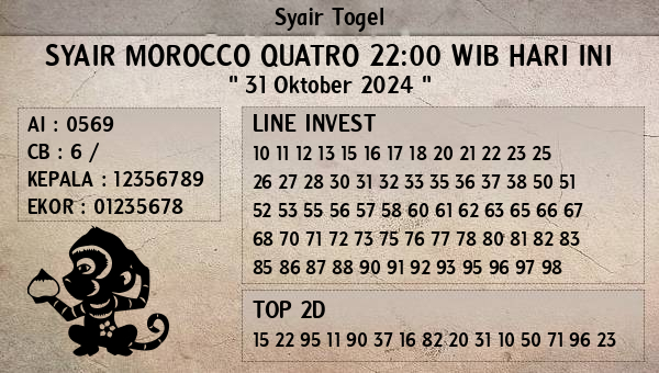 Prediksi Morocco Quatro 22:00 WIB