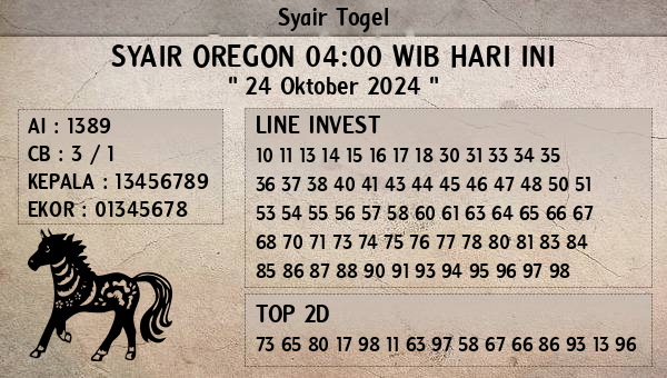 Prediksi Oregon 04:00 WIB