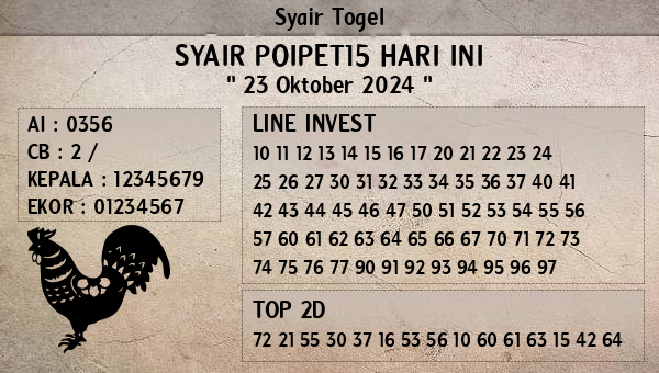 Prediksi Poipet15