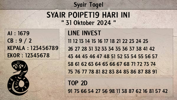 Prediksi Poipet19