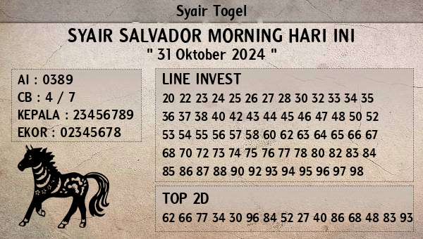 Prediksi Salvador Morning